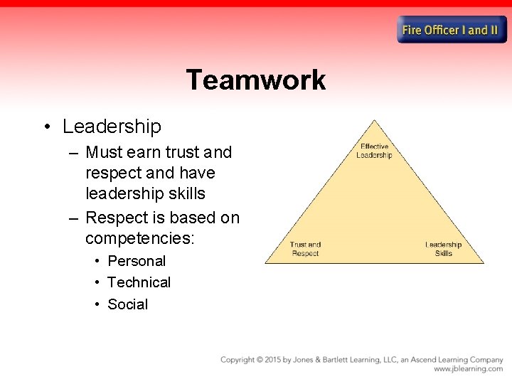 Teamwork • Leadership – Must earn trust and respect and have leadership skills –