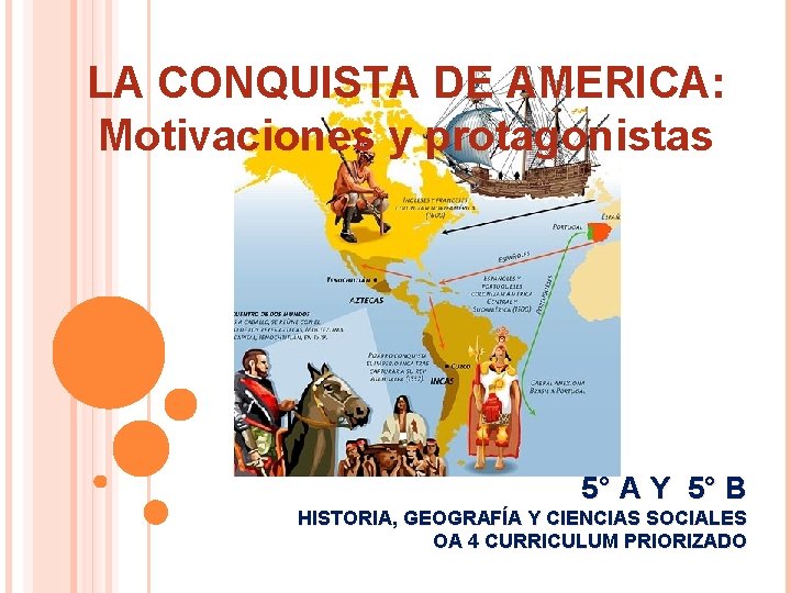 LA CONQUISTA DE AMERICA: Motivaciones y protagonistas 5° A Y 5° B HISTORIA, GEOGRAFÍA