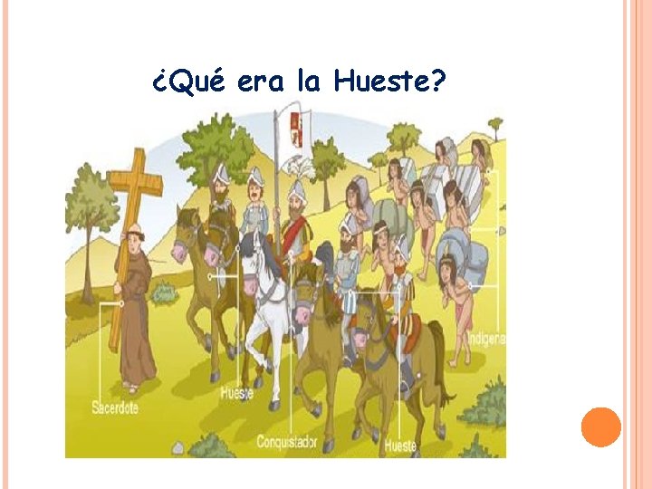 ¿Qué era la Hueste? 