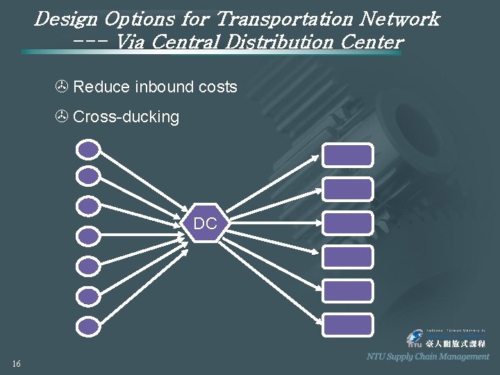 Design Options for Transportation Network --- Via Central Distribution Center > Reduce inbound costs