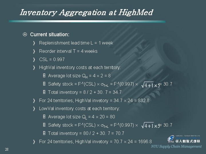 Inventory Aggregation at High. Med > Current situation: 》 Replenishment lead time L =