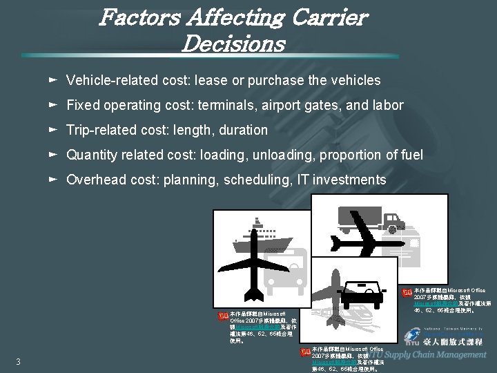 Factors Affecting Carrier Decisions ► Vehicle-related cost: lease or purchase the vehicles ► Fixed