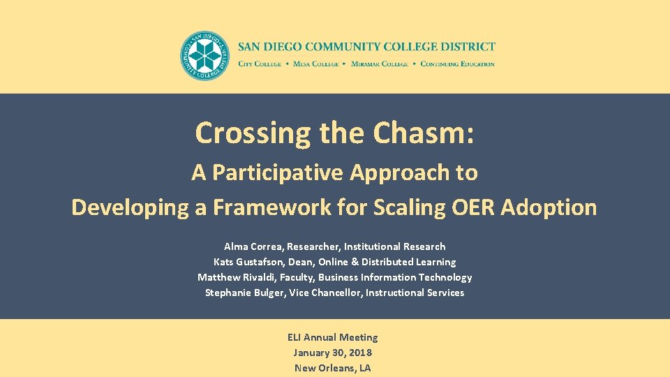 Crossing the Chasm: A Participative Approach to Developing a Framework for Scaling OER Adoption