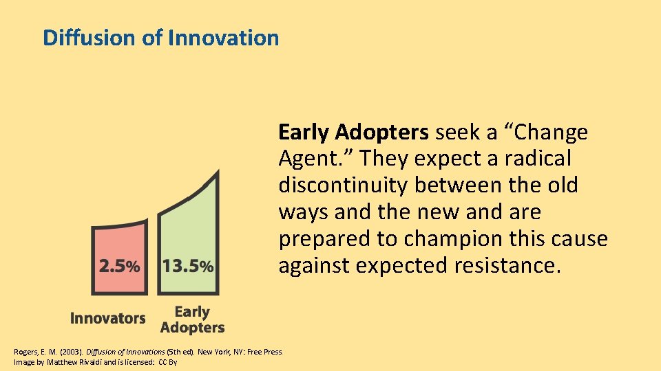 Diffusion of Innovation Early Adopters seek a “Change Agent. ” They expect a radical