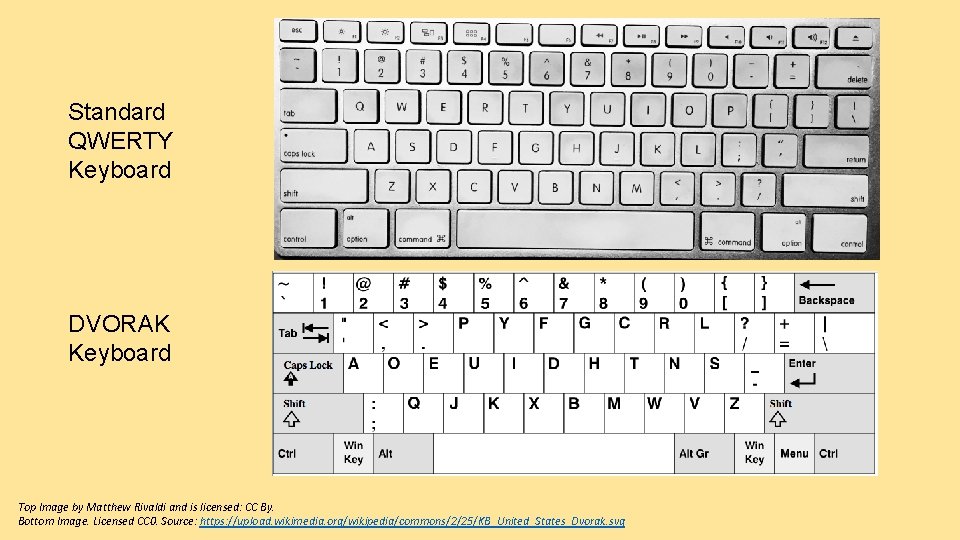 Standard QWERTY Keyboard DVORAK Keyboard Top Image by Matthew Rivaldi and is licensed: CC