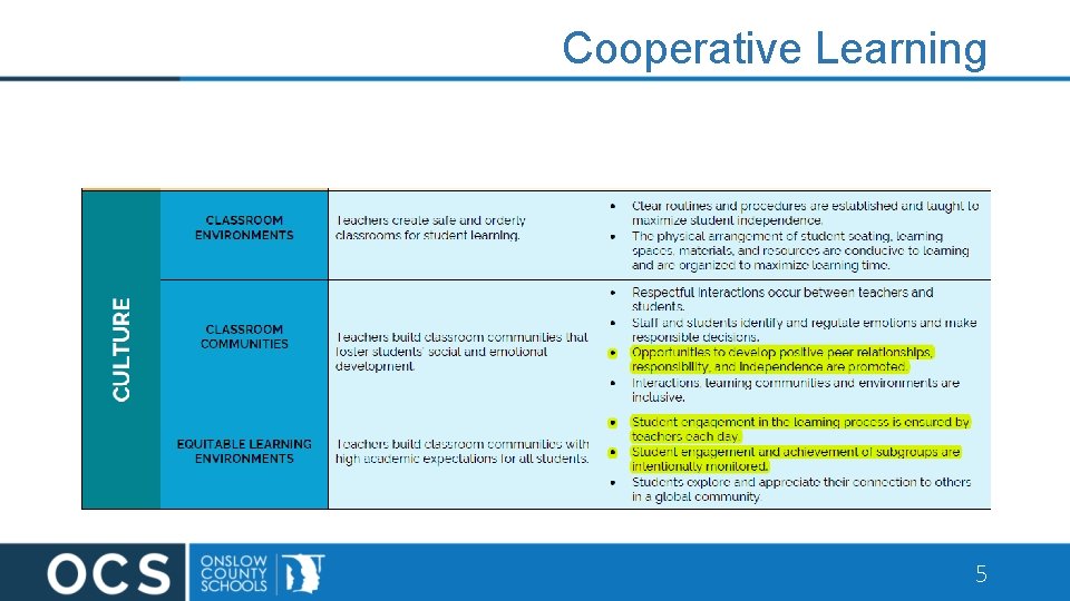 Cooperative Learning 5 