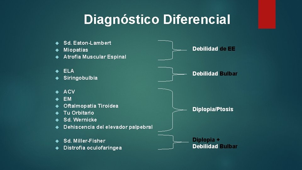 Diagnóstico Diferencial Sd. Eaton-Lambert Miopatías Atrofia Muscular Espinal Debilidad de EE ELA Siringobulbia Debilidad