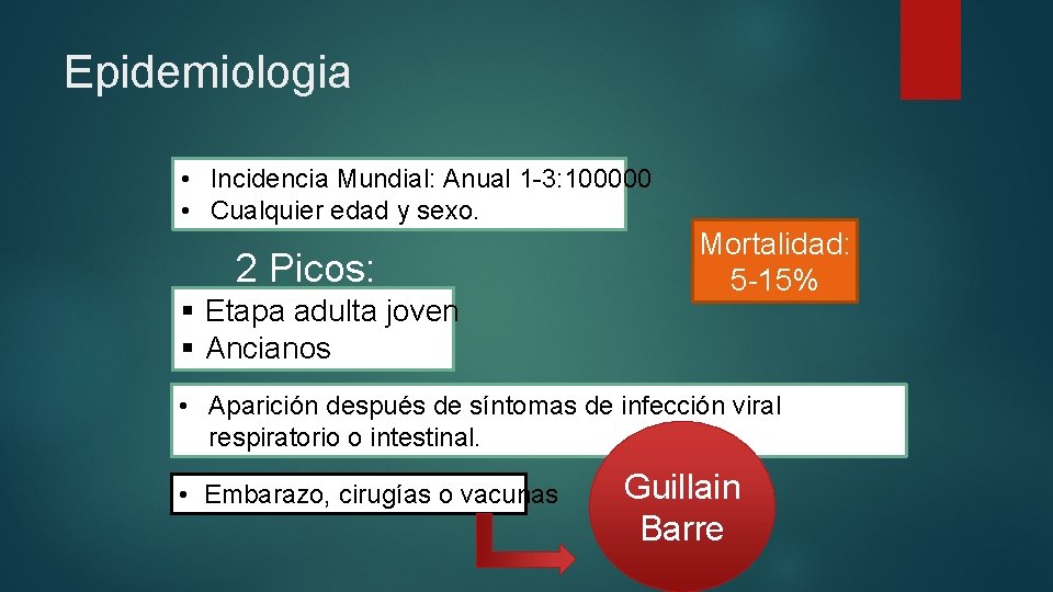 Epidemiologia • Incidencia Mundial: Anual 1 -3: 100000 • Cualquier edad y sexo. 2