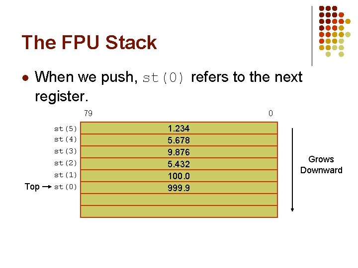 The FPU Stack l When we push, st(0) refers to the next register. 79