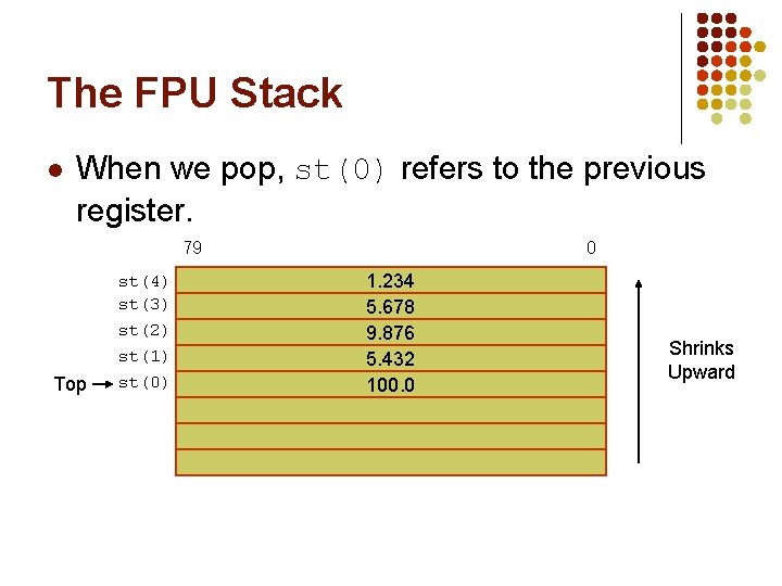 The FPU Stack l When we pop, st(0) refers to the previous register. 79