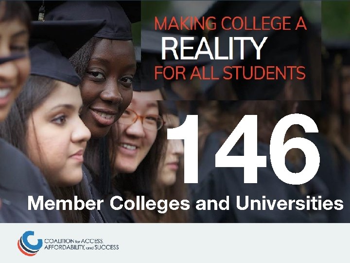 146 Member Colleges and Universities 