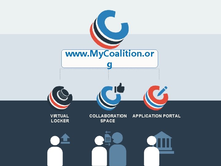 www. My. Coalition. or g VIRTUAL LOCKER COLLABORATION SPACE APPLICATION PORTAL 