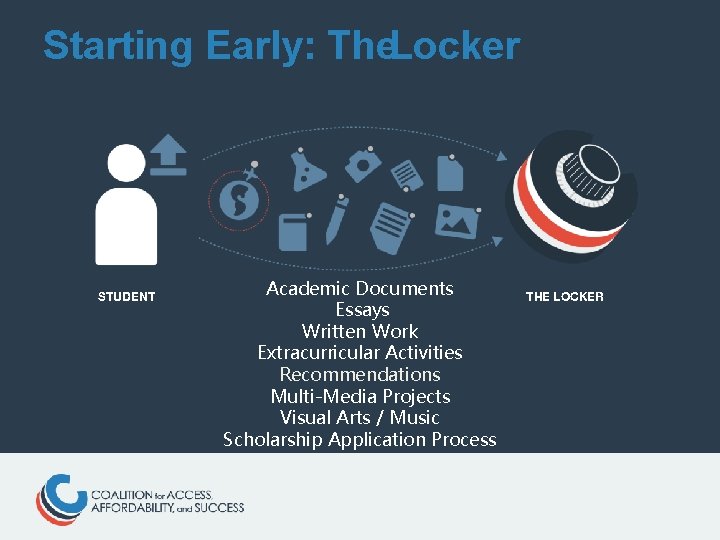 Starting Early: The. Locker STUDENT Academic Documents Essays Written Work Extracurricular Activities Recommendations Multi-Media