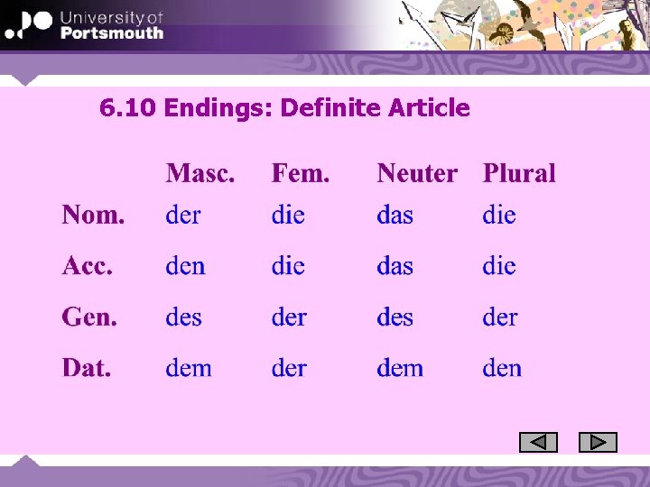 6. 10 Endings: Definite Article 