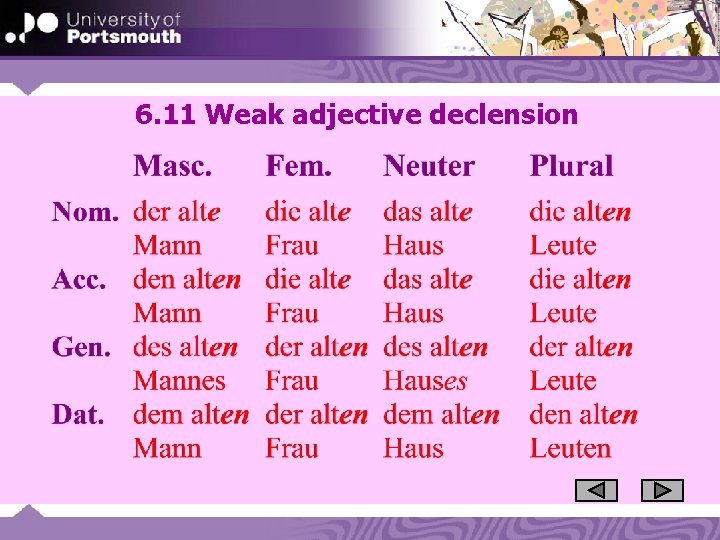 6. 11 Weak adjective declension 