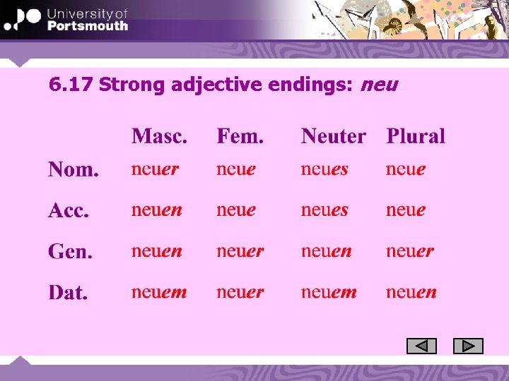 6. 17 Strong adjective endings: neu 