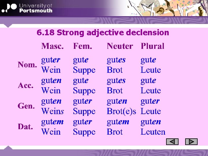 6. 18 Strong adjective declension 