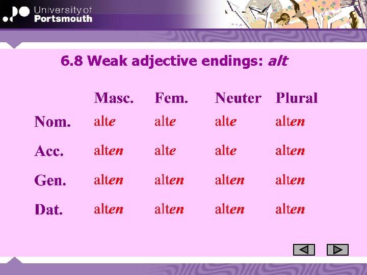 6. 8 Weak adjective endings: alt 