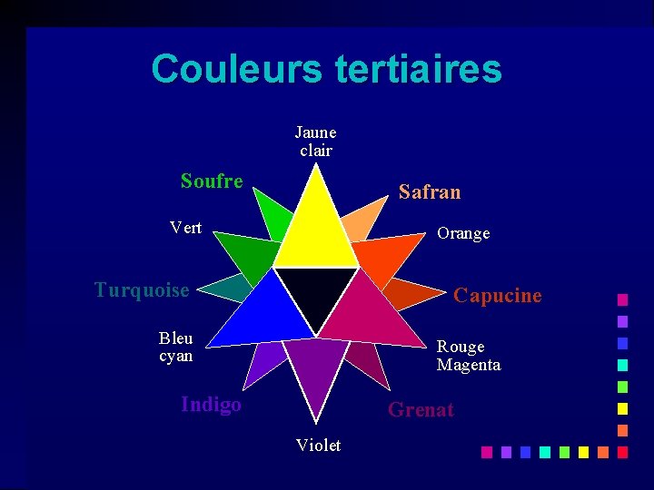 Couleurs tertiaires Jaune clair Soufre Safran Vert Orange Turquoise Capucine Bleu cyan Rouge Magenta Couleurs tertiaires Jaune clair Soufre Safran Vert Orange Turquoise Capucine Bleu cyan Rouge Magenta