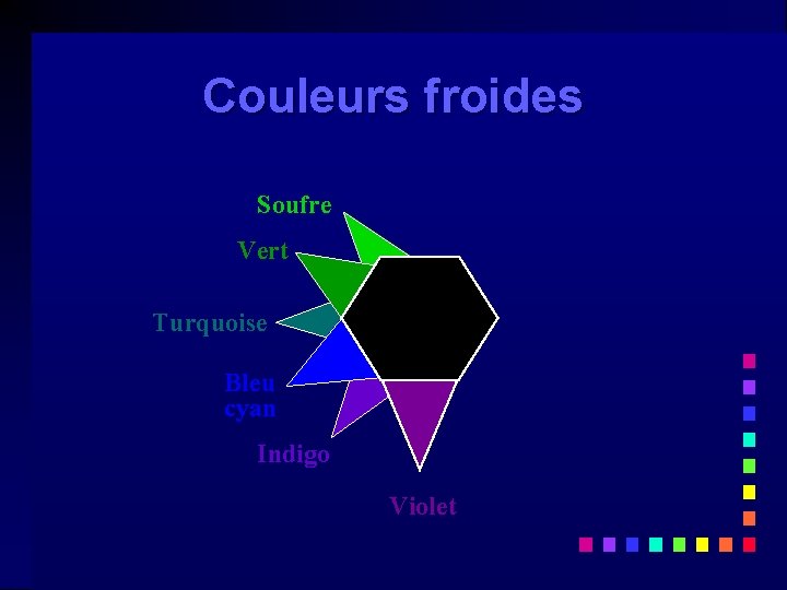Couleurs froides Soufre Vert Turquoise Bleu cyan Indigo Violet Couleurs froides Soufre Vert Turquoise Bleu cyan Indigo Violet