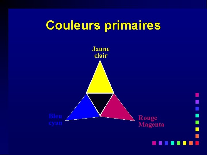Couleurs primaires Jaune clair Bleu cyan Rouge Magenta Couleurs primaires Jaune clair Bleu cyan Rouge Magenta