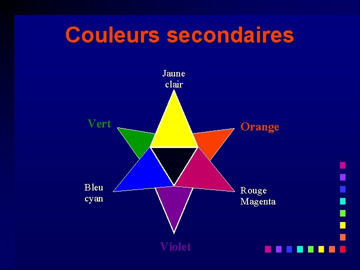 Couleurs secondaires Jaune clair Vert Orange Bleu cyan Rouge Magenta Violet Couleurs secondaires Jaune clair Vert Orange Bleu cyan Rouge Magenta Violet