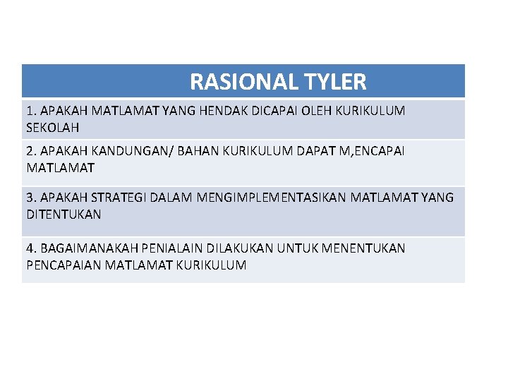 RASIONAL TYLER 1. APAKAH MATLAMAT YANG HENDAK DICAPAI OLEH KURIKULUM SEKOLAH 2. APAKAH KANDUNGAN/