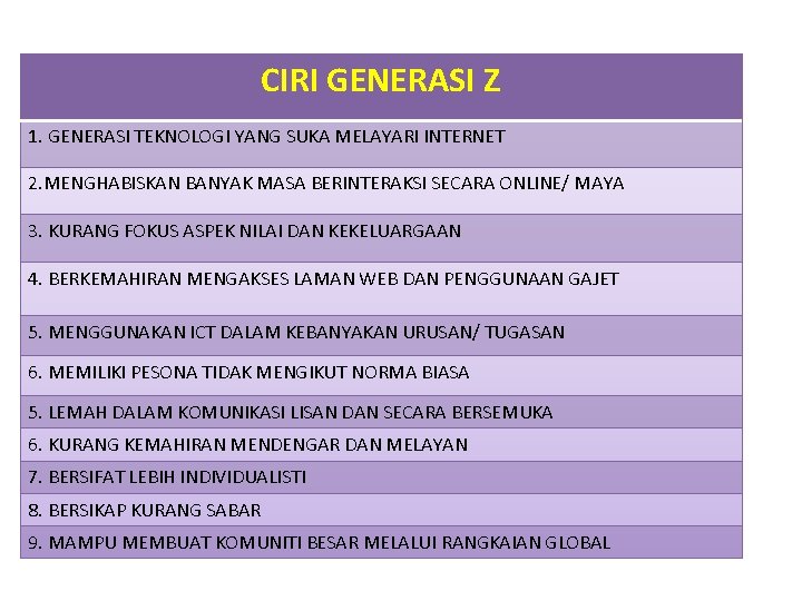 CIRI GENERASI Z 1. GENERASI TEKNOLOGI YANG SUKA MELAYARI INTERNET 2. MENGHABISKAN BANYAK MASA