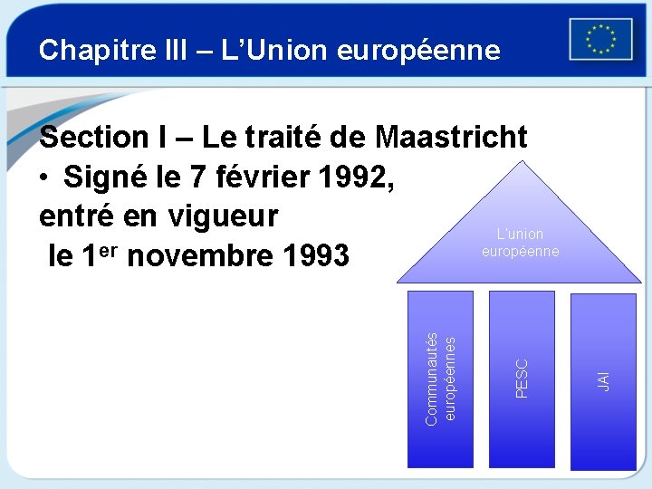 Chapitre III – L’Union européenne JAI PESC Communautés européennes Section I – Le traité