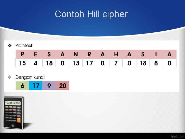 Contoh Hill cipher Contoh Hill cipher