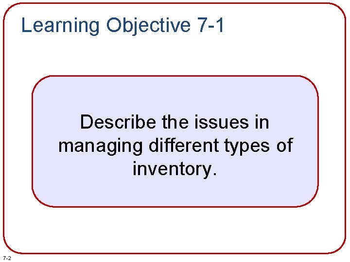 Learning Objective 7 -1 Describe the issues in managing different types of inventory. 7