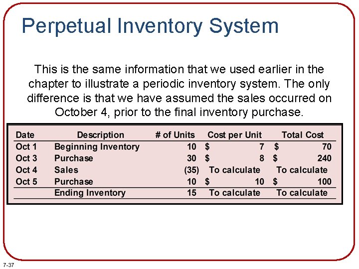 Perpetual Inventory System This is the same information that we used earlier in the