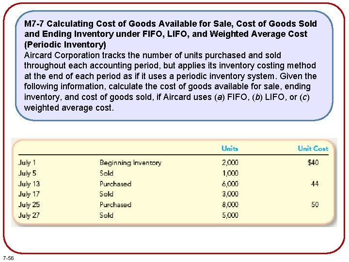 M 7 -7 Calculating Cost of Goods Available for Sale, Cost of Goods Sold