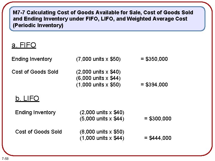 M 7 -7 Calculating Cost of Goods Available for Sale, Cost of Goods Sold