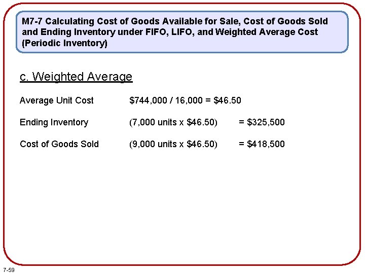 M 7 -7 Calculating Cost of Goods Available for Sale, Cost of Goods Sold