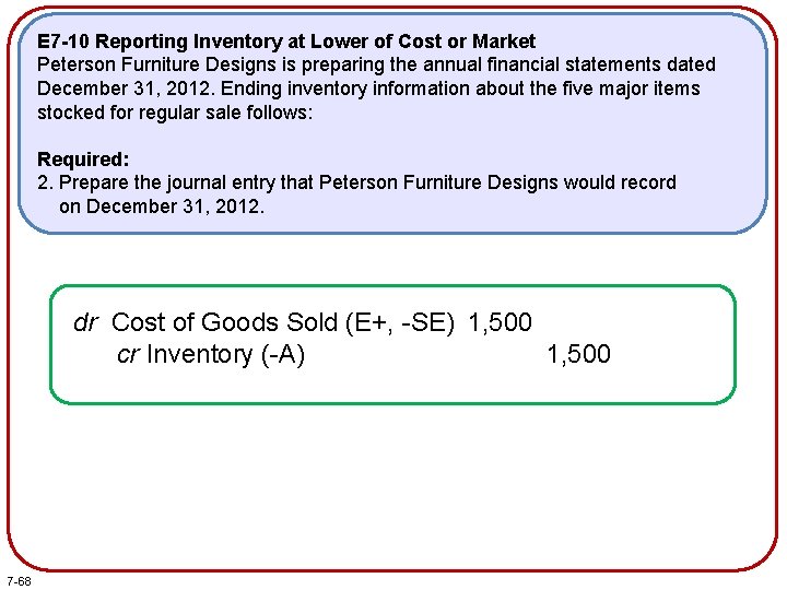 E 7 -10 Reporting Inventory at Lower of Cost or Market Peterson Furniture Designs