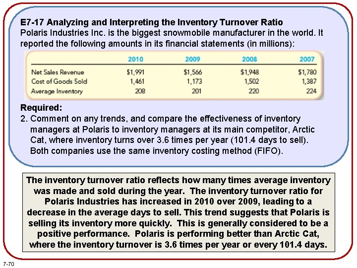 E 7 -17 Analyzing and Interpreting the Inventory Turnover Ratio Polaris Industries Inc. is