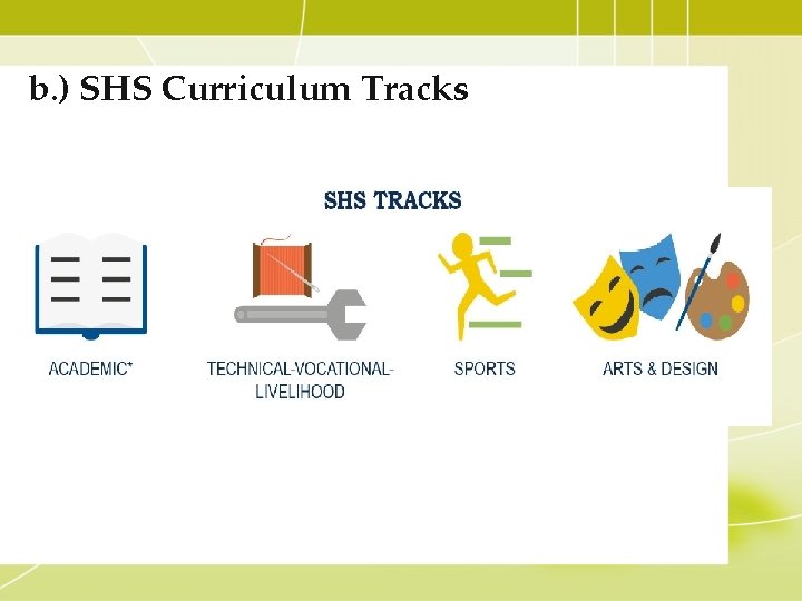 b. ) SHS Curriculum Tracks 