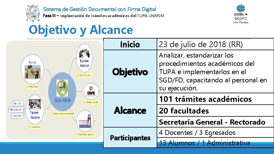 Sistema de Gestión Documental con Firma Digital Fase III – Implantación de trámites académicos