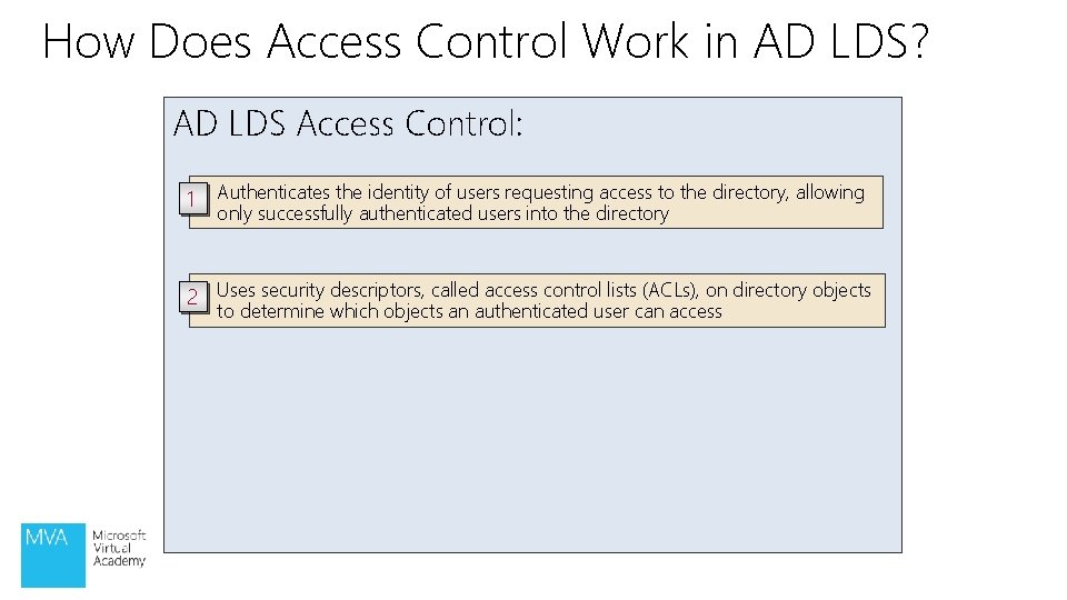 How Does Access Control Work in AD LDS? AD LDS Access Control: 1 Authenticates