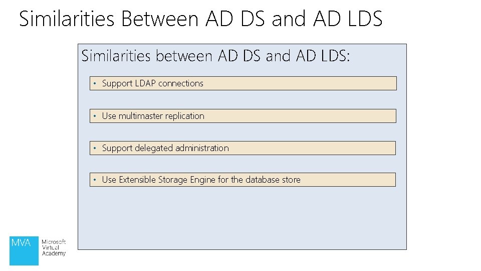 Similarities Between AD DS and AD LDS Similarities between AD DS and AD LDS: