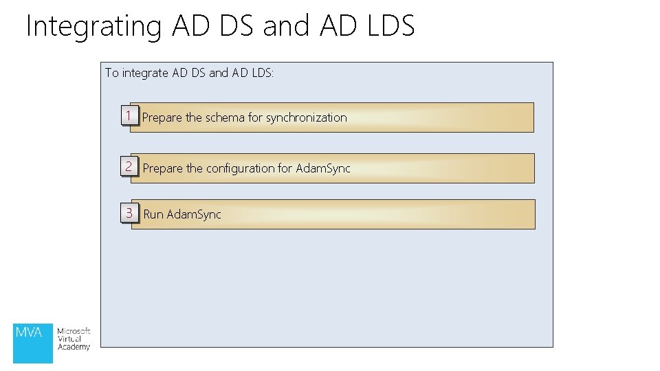 Integrating AD DS and AD LDS To integrate AD DS and AD LDS: 1