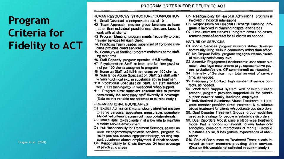 Program Criteria for Fidelity to ACT Teague et al. (1998) 