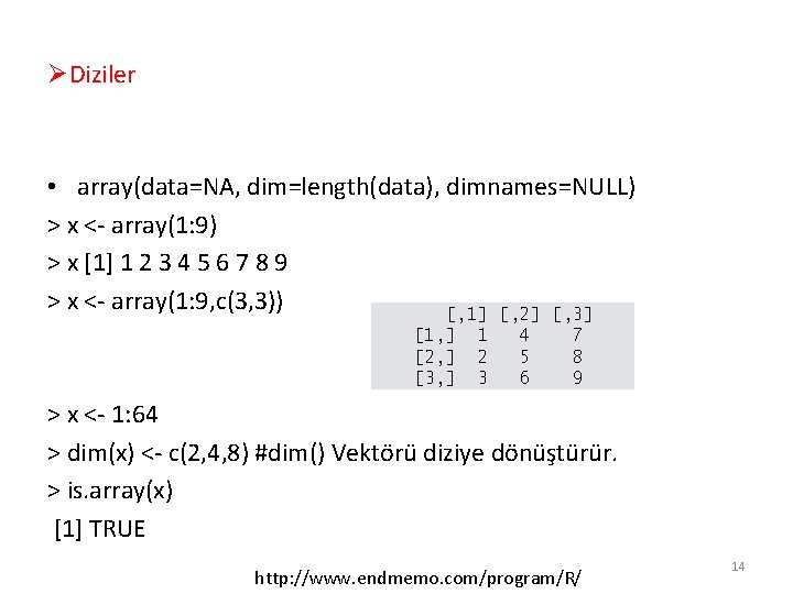 ØDiziler • array(data=NA, dim=length(data), dimnames=NULL) > x <- array(1: 9) > x [1] 1