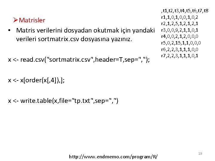 ØMatrisler • Matris verilerini dosyadan okutmak için yandaki verileri sortmatrix. csv dosyasına yazınız. x