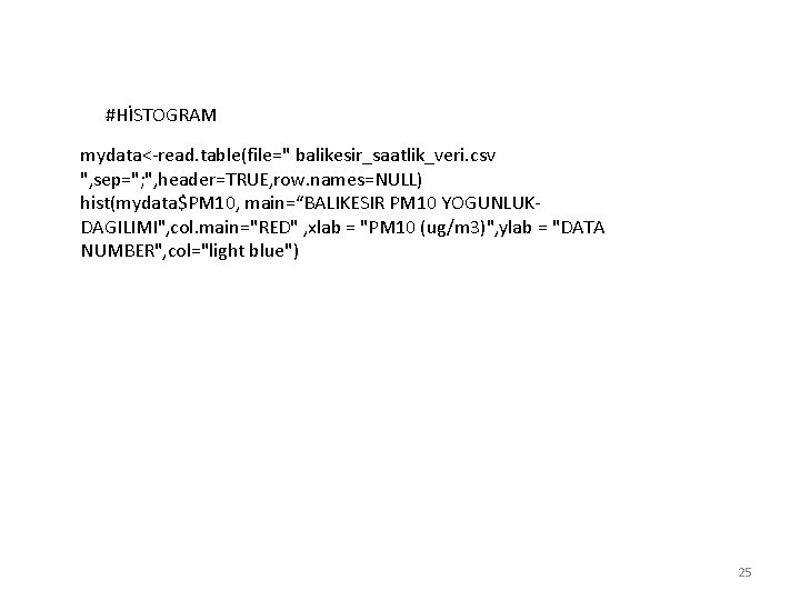 #HİSTOGRAM mydata<-read. table(file=" balikesir_saatlik_veri. csv ", sep="; ", header=TRUE, row. names=NULL) hist(mydata$PM 10, main=“BALIKESIR