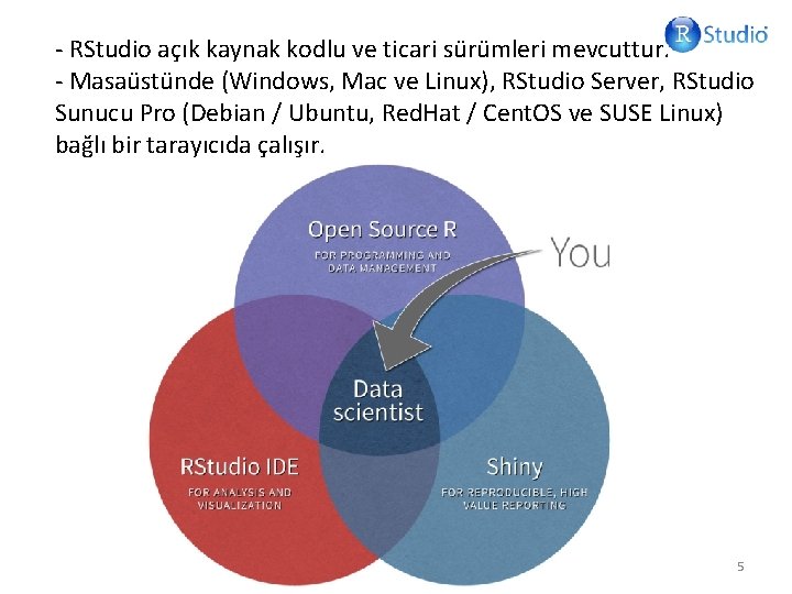 - RStudio açık kaynak kodlu ve ticari sürümleri mevcuttur. - Masaüstünde (Windows, Mac ve