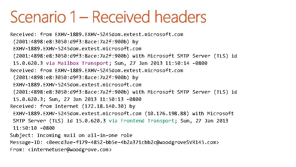 Received: from EXHV-1889. EXHV-5245 dom. extest. microsoft. com (2001: 4898: e 8: 3050: d