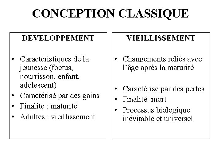 CONCEPTION CLASSIQUE DEVELOPPEMENT • Caractéristiques de la jeunesse (foetus, nourrisson, enfant, adolescent) • Caractérisé