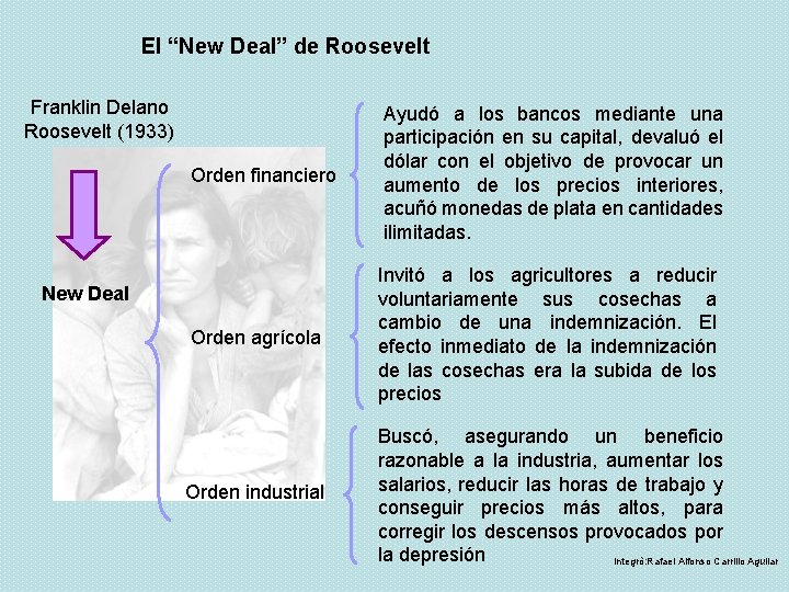 El “New Deal” de Roosevelt Franklin Delano Roosevelt (1933) Orden financiero New Deal Orden